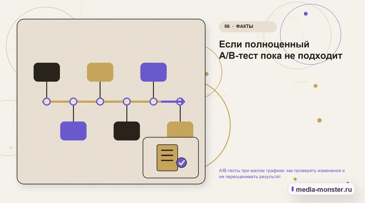 Изображение 6: Последовательность работы — A/B-тесты при малом трафике: как проверять изменения и не переоценивать результат | Media Monster Последовательность работы. Если полноценный A/B-тест пока не подходит: иллюстрация к статье «A/B-тесты при малом трафике: как проверять изменения и не переоценивать результат»