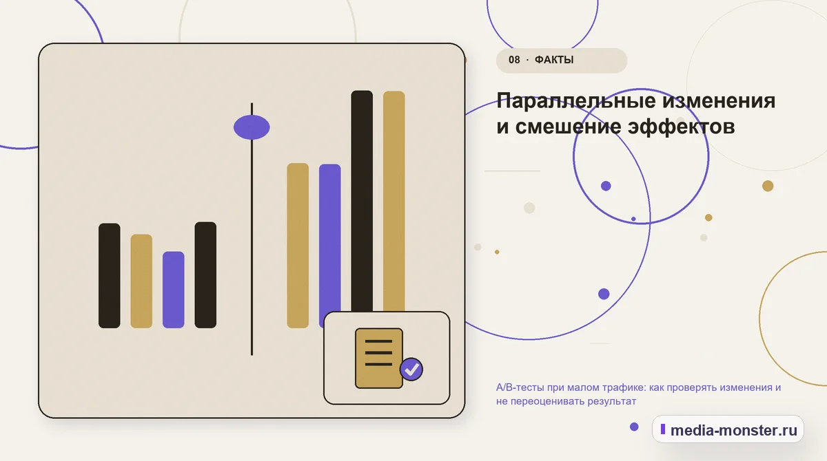 Изображение 8: Сравнение вариантов — A/B-тесты при малом трафике: как проверять изменения и не переоценивать результат | Media Monster Сравнение вариантов. Параллельные изменения и смешение эффектов: иллюстрация к статье «A/B-тесты при малом трафике: как проверять изменения и не переоценивать результат»