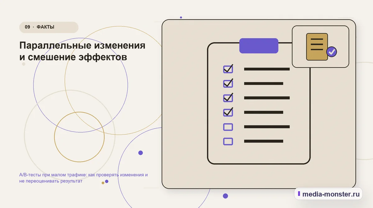 Изображение 9: Контрольные показатели — A/B-тесты при малом трафике: как проверять изменения и не переоценивать результат | Media Monster Контрольные показатели. Параллельные изменения и смешение эффектов: иллюстрация к статье «A/B-тесты при малом трафике: как проверять изменения и не переоценивать результат»