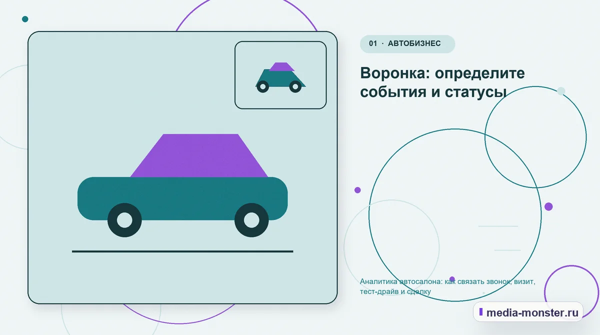 Изображение 1: Ключевая тема материала — Аналитика автосалона: как связать звонок, визит, тест-драйв и сделку | Media Monster Ключевая тема материала. Воронка: определите события и статусы: иллюстрация к статье «Аналитика автосалона: как связать звонок, визит, тест-драйв и сделку»