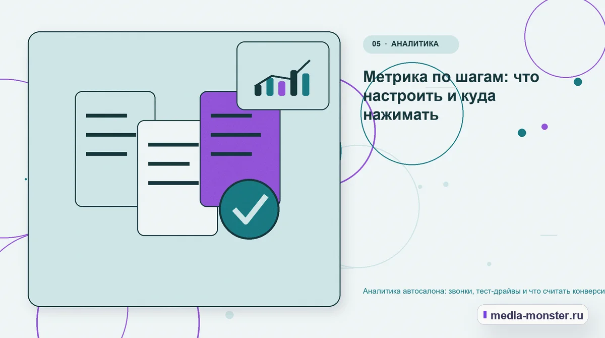 Данные и доказательства. Метрика по шагам: что настроить и куда нажимать: иллюстрация к статье «Аналитика автосалона: звонки, тест-драйвы и что считать конверсией»