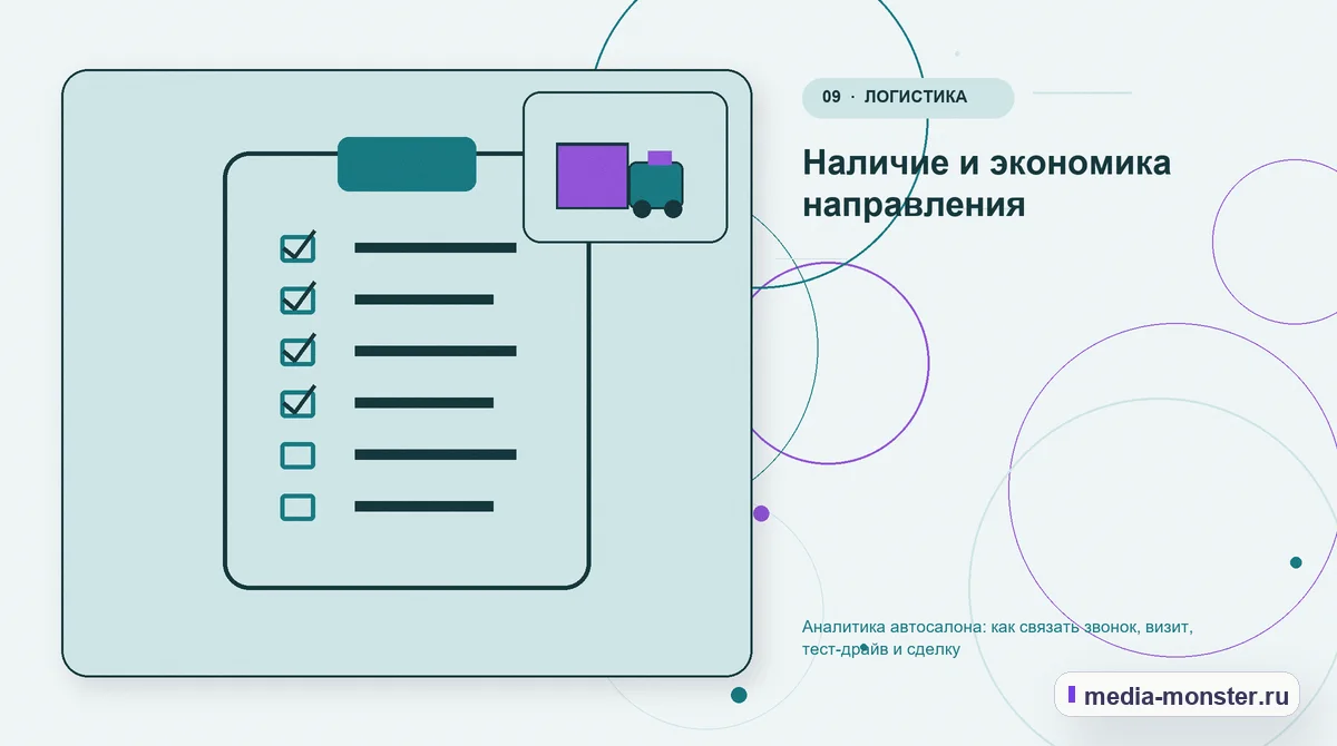 Изображение 9: Контрольные показатели — Аналитика автосалона: как связать звонок, визит, тест-драйв и сделку | Media Monster Контрольные показатели. Наличие и экономика направления: иллюстрация к статье «Аналитика автосалона: как связать звонок, визит, тест-драйв и сделку»