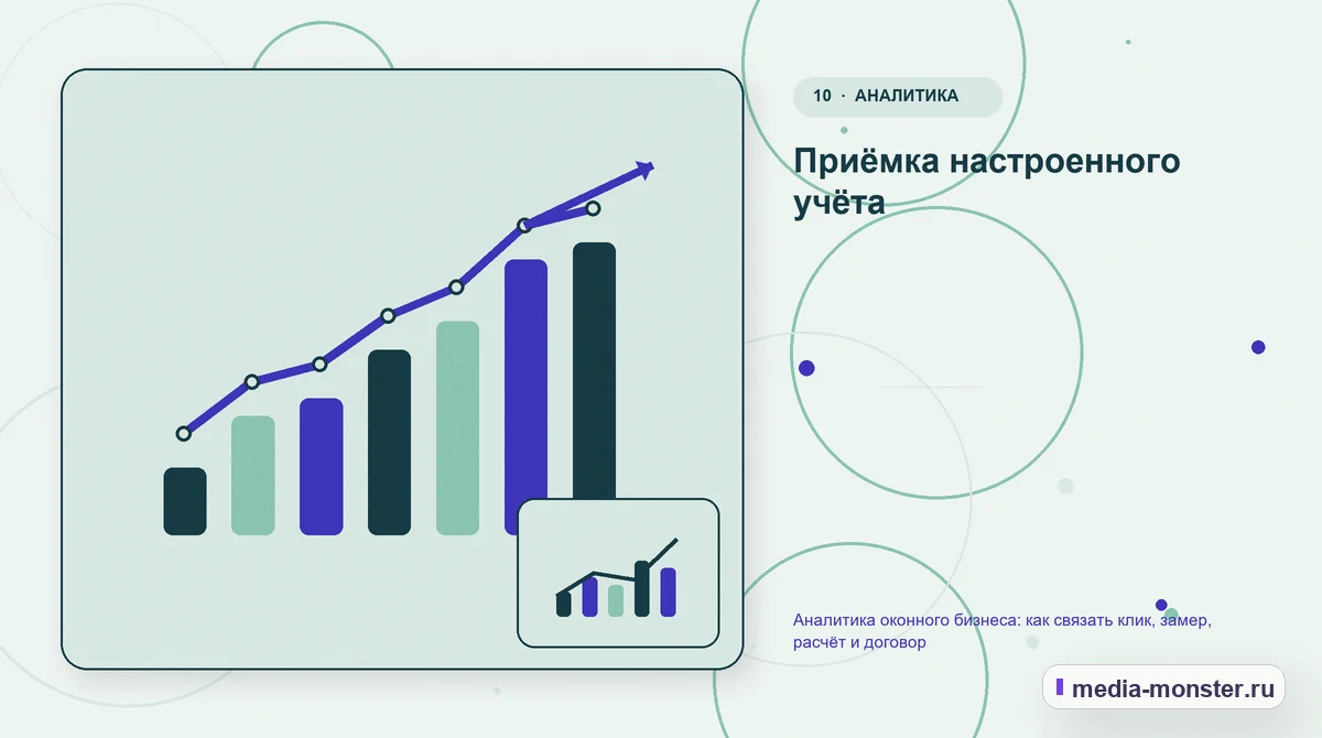 Изображение 10: Итог и следующий шаг — Аналитика оконного бизнеса: как связать клик, замер, расчёт и договор | Media Monster Итог и следующий шаг. Приёмка настроенного учёта: иллюстрация к статье «Аналитика оконного бизнеса: как связать клик, замер, расчёт и договор»