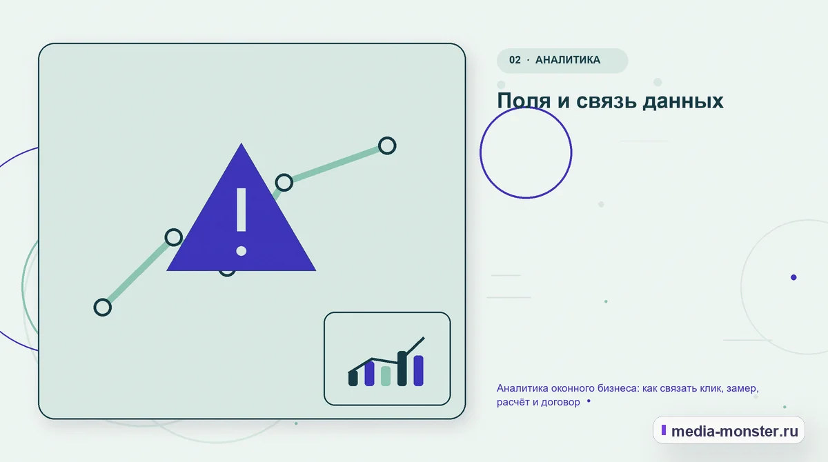 Изображение 2: Проблема и точка потери — Аналитика оконного бизнеса: как связать клик, замер, расчёт и договор | Media Monster Проблема и точка потери. Поля и связь данных: иллюстрация к статье «Аналитика оконного бизнеса: как связать клик, замер, расчёт и договор»