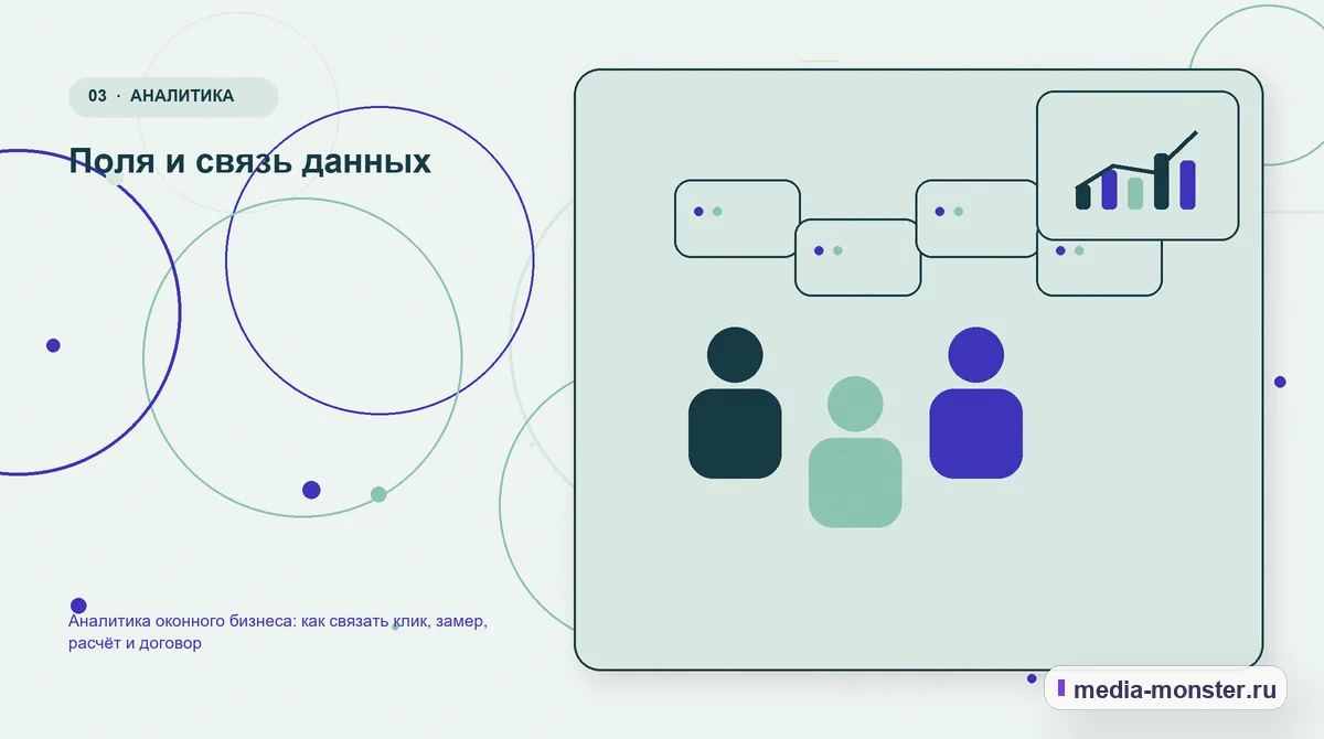 Изображение 3: Аудитория и сценарий выбора — Аналитика оконного бизнеса: как связать клик, замер, расчёт и договор | Media Monster Аудитория и сценарий выбора. Поля и связь данных: иллюстрация к статье «Аналитика оконного бизнеса: как связать клик, замер, расчёт и договор»