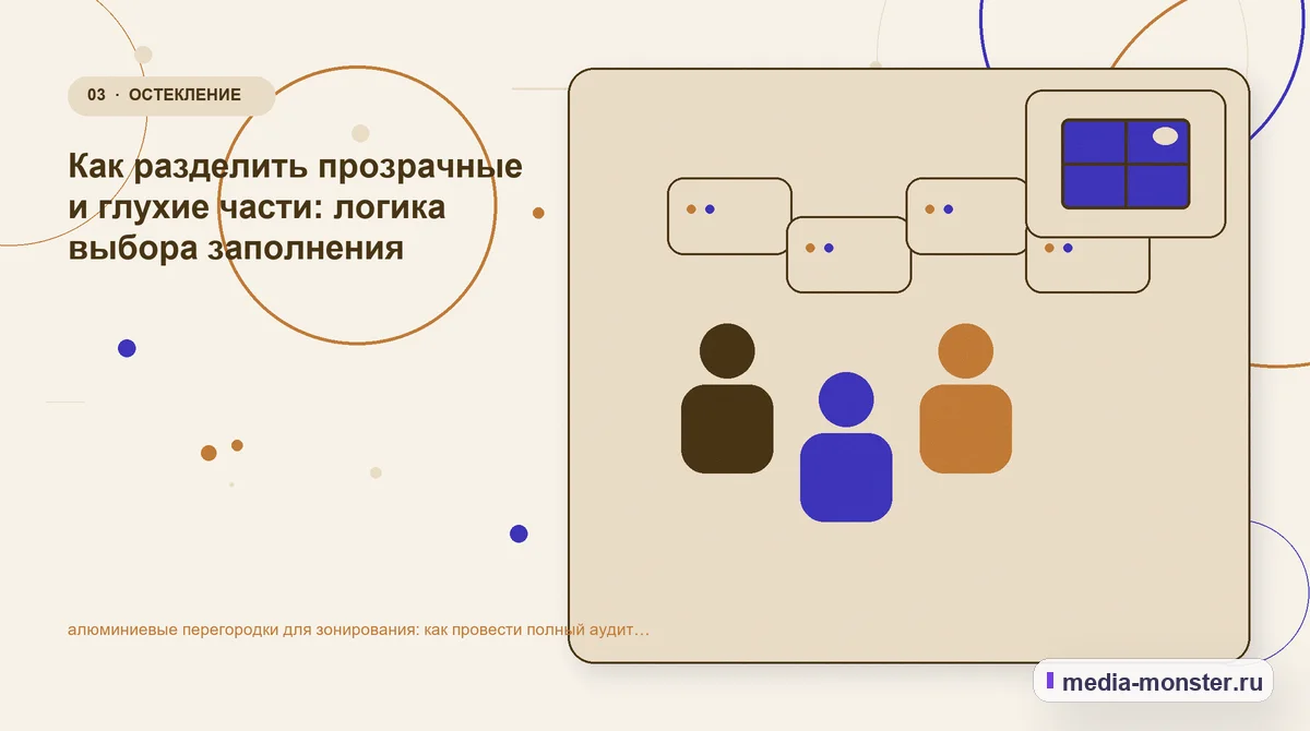 Аудитория и сценарий выбора. Как разделить прозрачные и глухие части: логика выбора заполнения: иллюстрация к статье «алюминиевые перегородки для зонирования: как провести полный аудит…