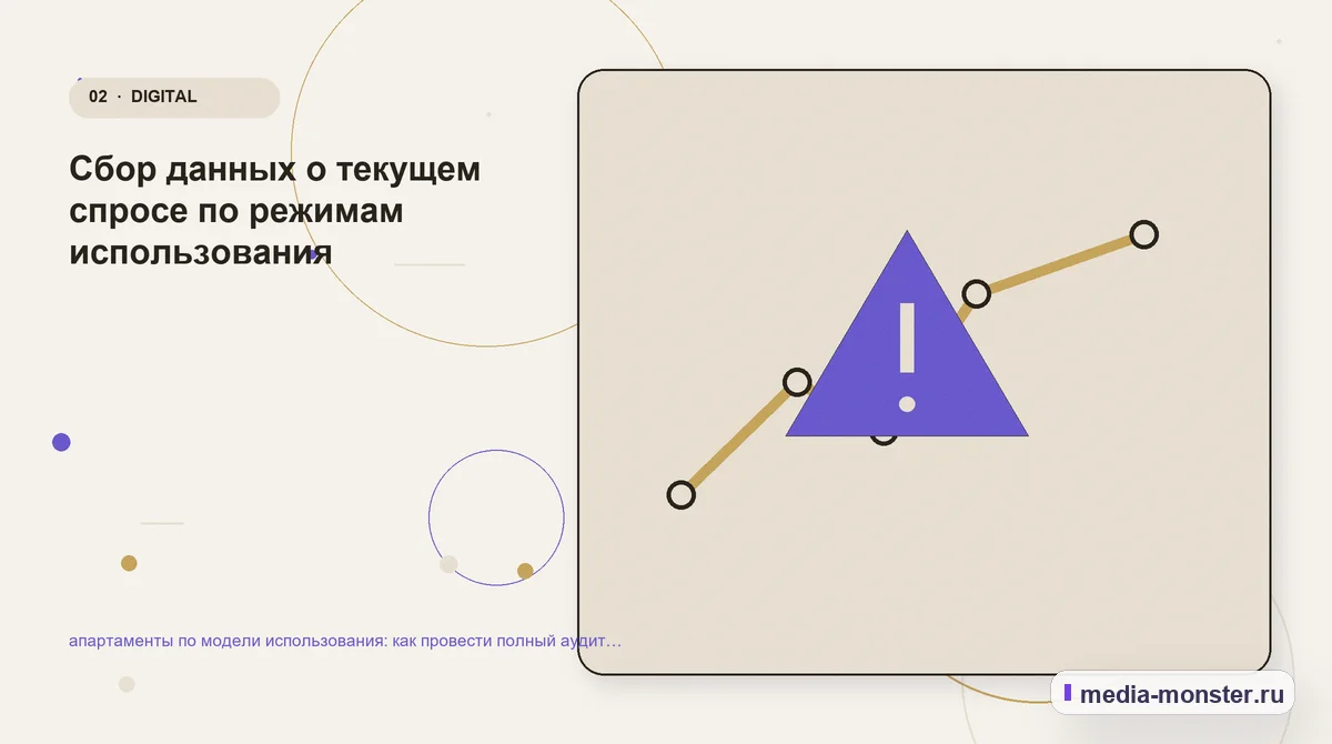 Проблема и точка потери. Сбор данных о текущем спросе по режимам использования: иллюстрация к статье «апартаменты по модели использования: как провести полный аудит спроса, страниц и…