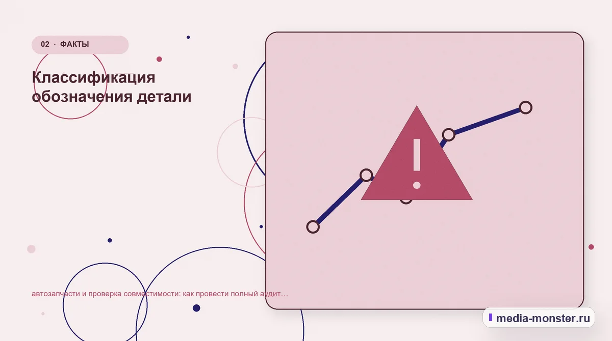Проблема и точка потери. Классификация обозначения детали: иллюстрация к статье «автозапчасти и проверка совместимости: как провести полный аудит спроса, страниц и обработки обращений»