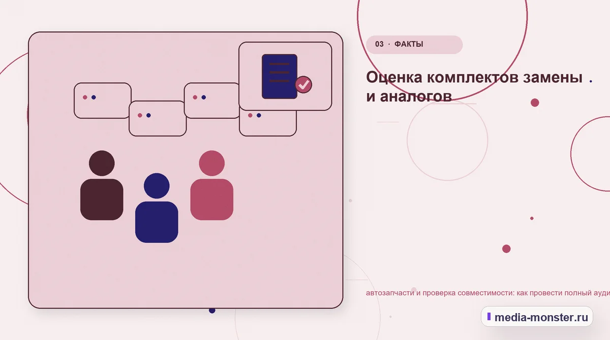 Аудитория и сценарий выбора. Оценка комплектов замены и аналогов: иллюстрация к статье «автозапчасти и проверка совместимости: как провести полный аудит спроса, страниц и обработки…