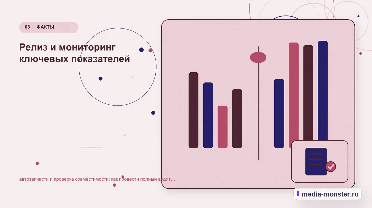 Сравнение вариантов. Проверка страницы: пять вопросов к себе: иллюстрация к статье «Автозапчасти и проверка совместимости: аудит спроса и обработки обращений»