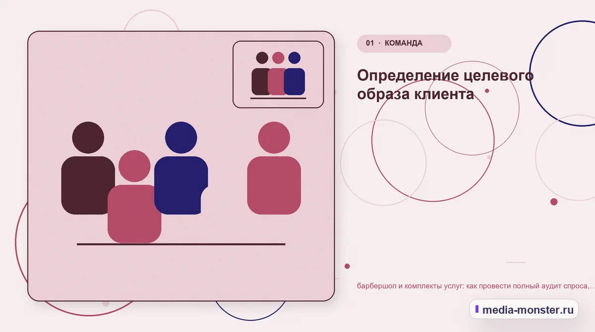 Изображение 1: Ключевая тема материала — Барбершоп и комплекты услуг: аудит спроса и обработки обращений | Media Monster Ключевая тема материала. Первый экран: Барбершоп и комплекты услуг — что должно быть понятно: иллюстрация к статье «Барбершоп и комплекты услуг: аудит спроса и обработки обращений»
