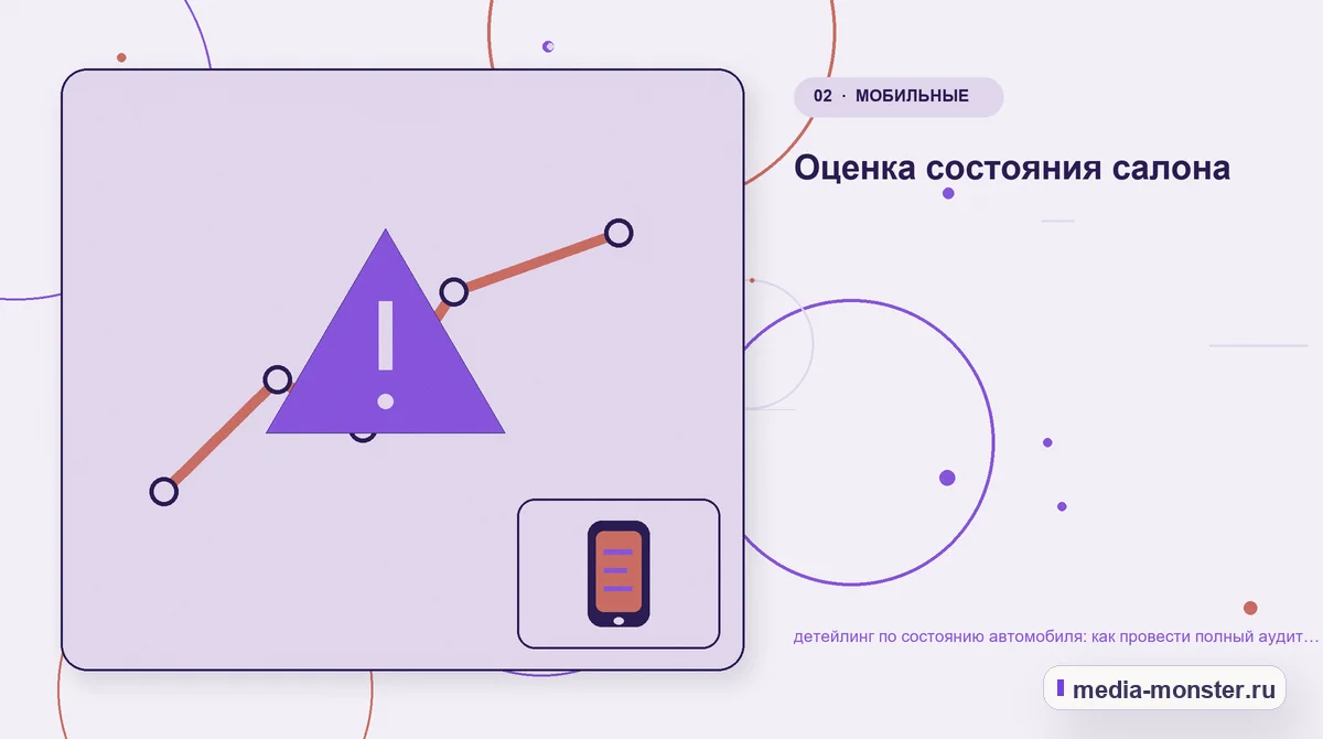 Изображение 2: Проблема и точка потери — Детейлинг по состоянию автомобиля: аудит спроса и обработки обращений | Media Monster Проблема и точка потери. Какие параметры действительно влияют на решение: иллюстрация к статье «Детейлинг по состоянию автомобиля: аудит спроса и обработки обращений»