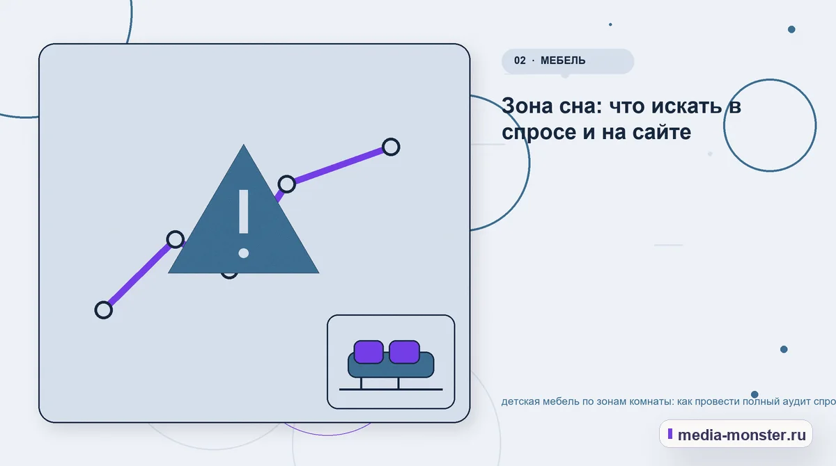 Проблема и точка потери. Зона сна: что искать в спросе и на сайте: иллюстрация к статье «детская мебель по зонам комнаты: как провести полный аудит спроса, страниц и обработки обращений»