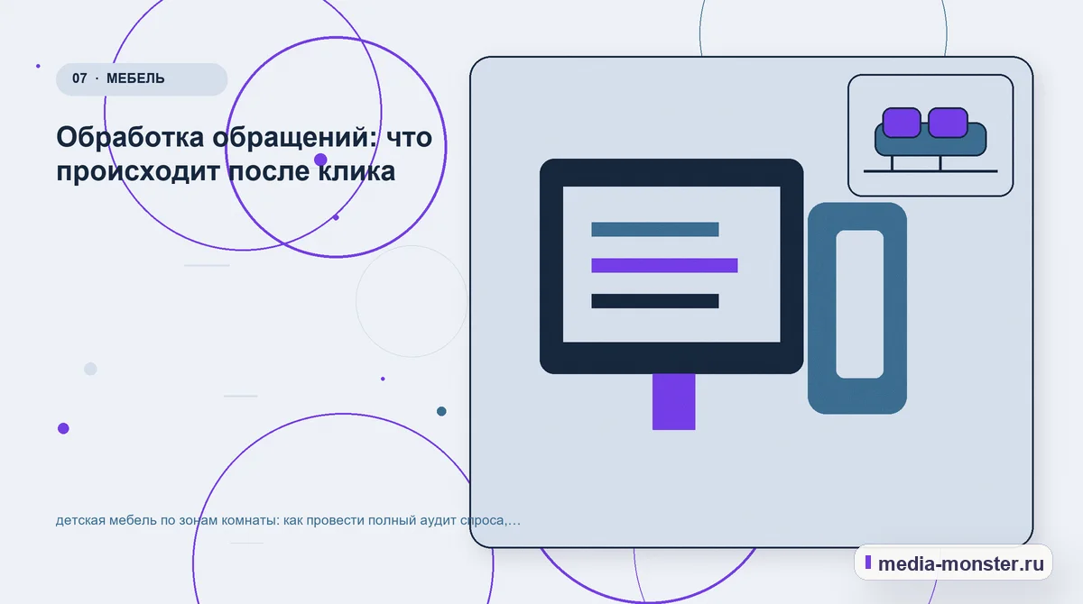 Изображение 7: Каналы и точки контакта — Детская мебель по зонам комнаты: аудит спроса и обработки обращений | Media Monster Каналы и точки контакта. Форма, после которой не приходится начинать разговор заново: иллюстрация к статье «Детская мебель по зонам комнаты: аудит спроса и обработки обращений»