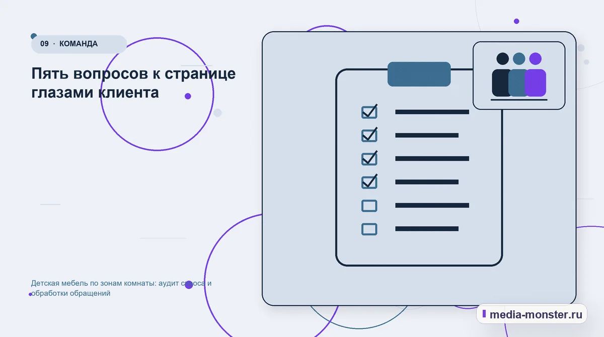 Изображение 9: Контрольные показатели — Детская мебель по зонам комнаты: аудит спроса и обработки обращений | Media Monster Контрольные показатели. Пять вопросов к странице глазами клиента: иллюстрация к статье «Детская мебель по зонам комнаты: аудит спроса и обработки обращений»