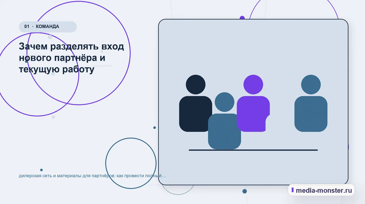 Изображение 1: Ключевая тема материала — Дилерская сеть и материалы для партнёров: аудит спроса и обработки обращений | Media Monster Ключевая тема материала. С чего начать: исходные условия и сценарий выбора: иллюстрация к статье «Дилерская сеть и материалы для партнёров: аудит спроса и обработки обращений»