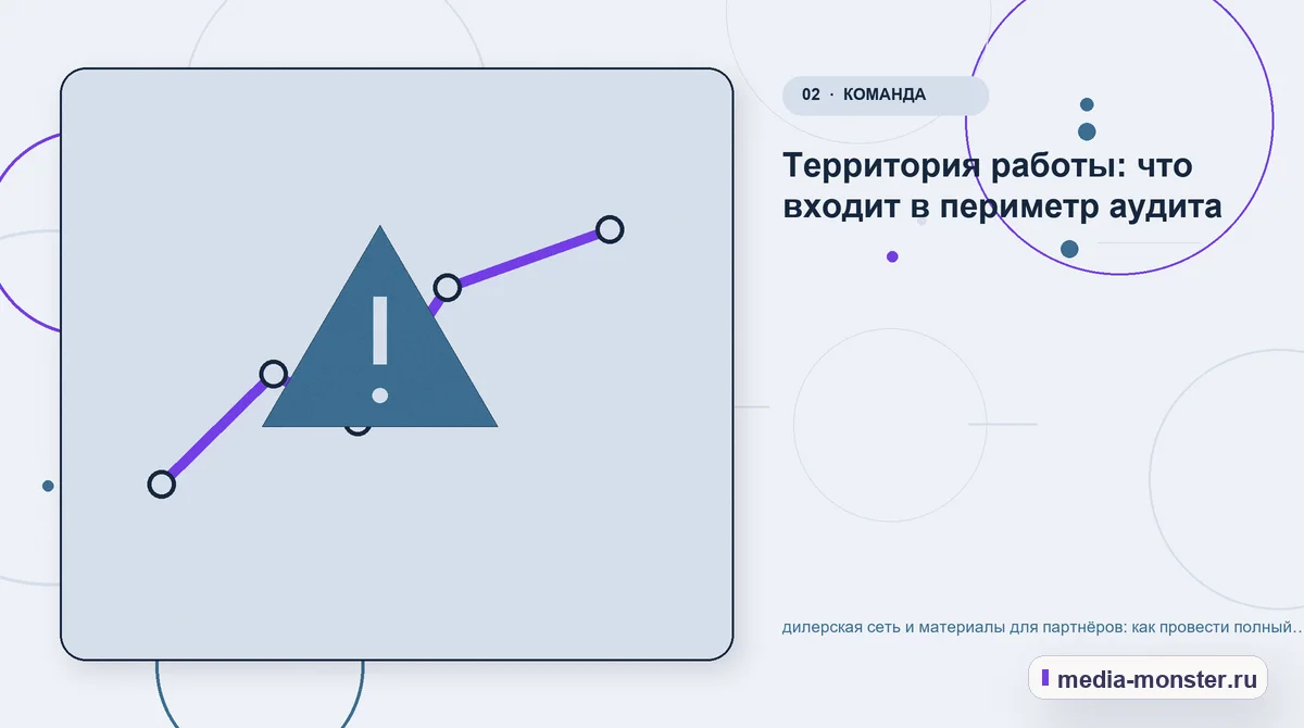 Проблема и точка потери. Территория работы: что входит в периметр аудита: иллюстрация к статье «дилерская сеть и материалы для партнёров: как провести полный аудит спроса, страниц и…