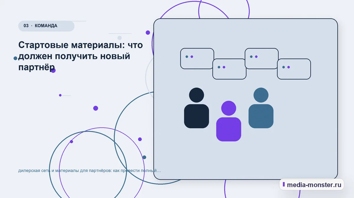Аудитория и сценарий выбора. Стартовые материалы: что должен получить новый партнёр: иллюстрация к статье «дилерская сеть и материалы для партнёров: как провести полный аудит спроса,…