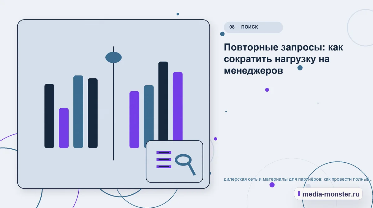 Изображение 8: Сравнение вариантов — Дилерская сеть и материалы для партнёров: аудит спроса и обработки обращений | Media Monster Сравнение вариантов. Проверка перед публикацией: пять вопросов: иллюстрация к статье «Дилерская сеть и материалы для партнёров: аудит спроса и обработки обращений»