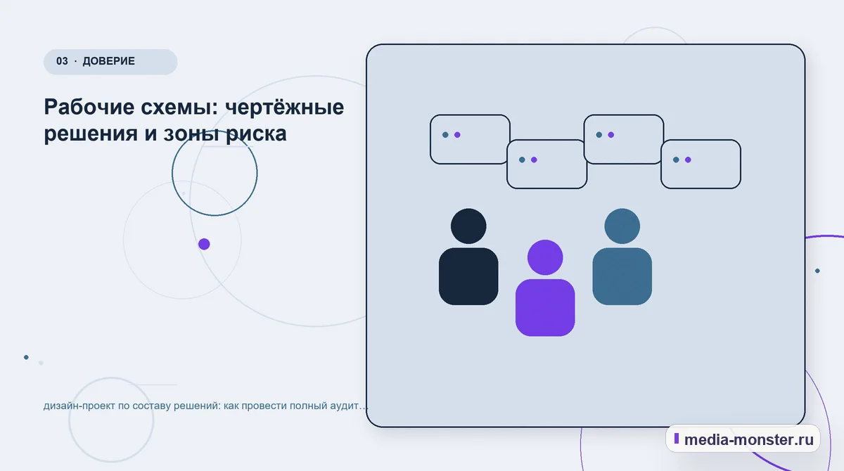 Аудитория и сценарий выбора. Рабочие схемы: чертёжные решения и зоны риска: иллюстрация к статье «дизайн-проект по составу решений: как провести полный аудит спроса, страниц и обработки…