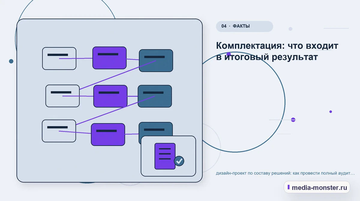 Структура решения. Комплектация: что входит в итоговый результат: иллюстрация к статье «дизайн-проект по составу решений: как провести полный аудит спроса, страниц и обработки обращений»
