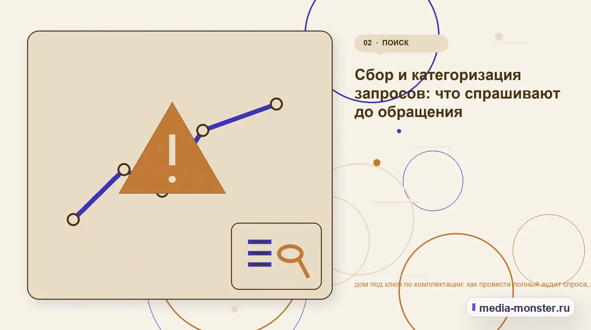 Изображение 2: Проблема и точка потери — дом под ключ по комплектации: как провести полный аудит спроса, страниц и обработки обращений | Media Monster Проблема и точка потери. Сбор и категоризация запросов: что спрашивают до обращения: иллюстрация к статье «дом под ключ по комплектации: как провести полный аудит спроса, страниц и…