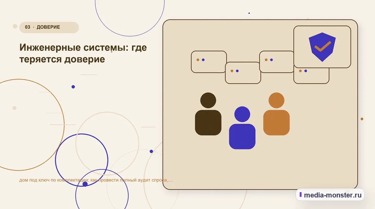 Изображение 3: Аудитория и сценарий выбора — дом под ключ по комплектации: как провести полный аудит спроса, страниц и обработки обращений | Media Monster Аудитория и сценарий выбора. Инженерные системы: где теряется доверие: иллюстрация к статье «дом под ключ по комплектации: как провести полный аудит спроса, страниц и обработки обращений»