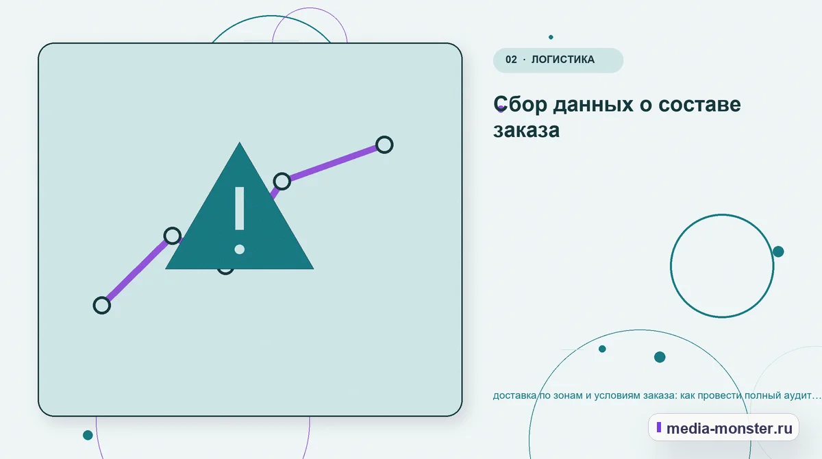 Проблема и точка потери. Сбор данных о составе заказа: иллюстрация к статье «доставка по зонам и условиям заказа: как провести полный аудит спроса, страниц и обработки обращений»