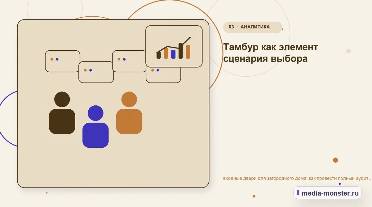 Изображение 3: Аудитория и сценарий выбора — Входные двери для загородного дома: аудит спроса и обработки обращений | Media Monster Аудитория и сценарий выбора. Что проверить в исходных условиях: иллюстрация к статье «Входные двери для загородного дома: аудит спроса и обработки обращений»