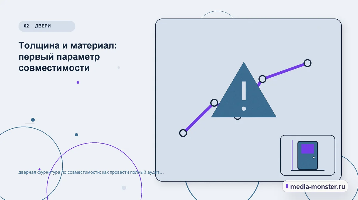 Проблема и точка потери. Толщина и материал: первый параметр совместимости: иллюстрация к статье «дверная фурнитура по совместимости: как провести полный аудит спроса, страниц и обработки…