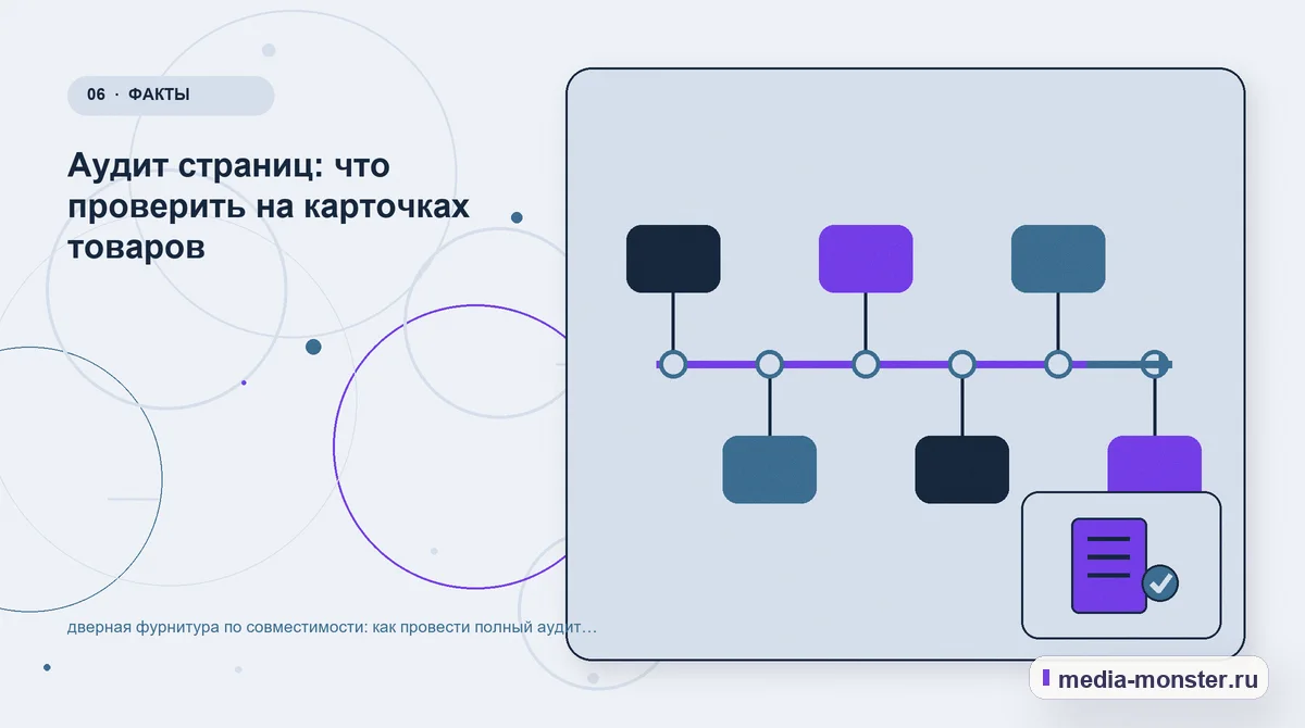 Изображение 6: Последовательность работы — Дверная фурнитура по совместимости: аудит спроса и обработки обращений | Media Monster Последовательность работы. Что показать сразу, а что уточнить позже: иллюстрация к статье «Дверная фурнитура по совместимости: аудит спроса и обработки обращений»