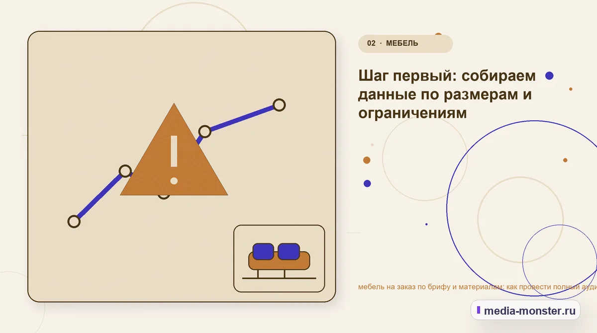 Изображение 2: Проблема и точка потери — Мебель на заказ по брифу и материалам: аудит спроса и обработки обращений | Media Monster Проблема и точка потери. Что проверить в исходных условиях: иллюстрация к статье «Мебель на заказ по брифу и материалам: аудит спроса и обработки обращений»