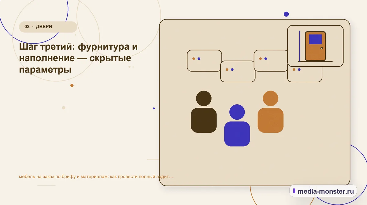 Аудитория и сценарий выбора. Шаг третий: фурнитура и наполнение — скрытые параметры: иллюстрация к статье «мебель на заказ по брифу и материалам: как провести полный аудит спроса, страниц…