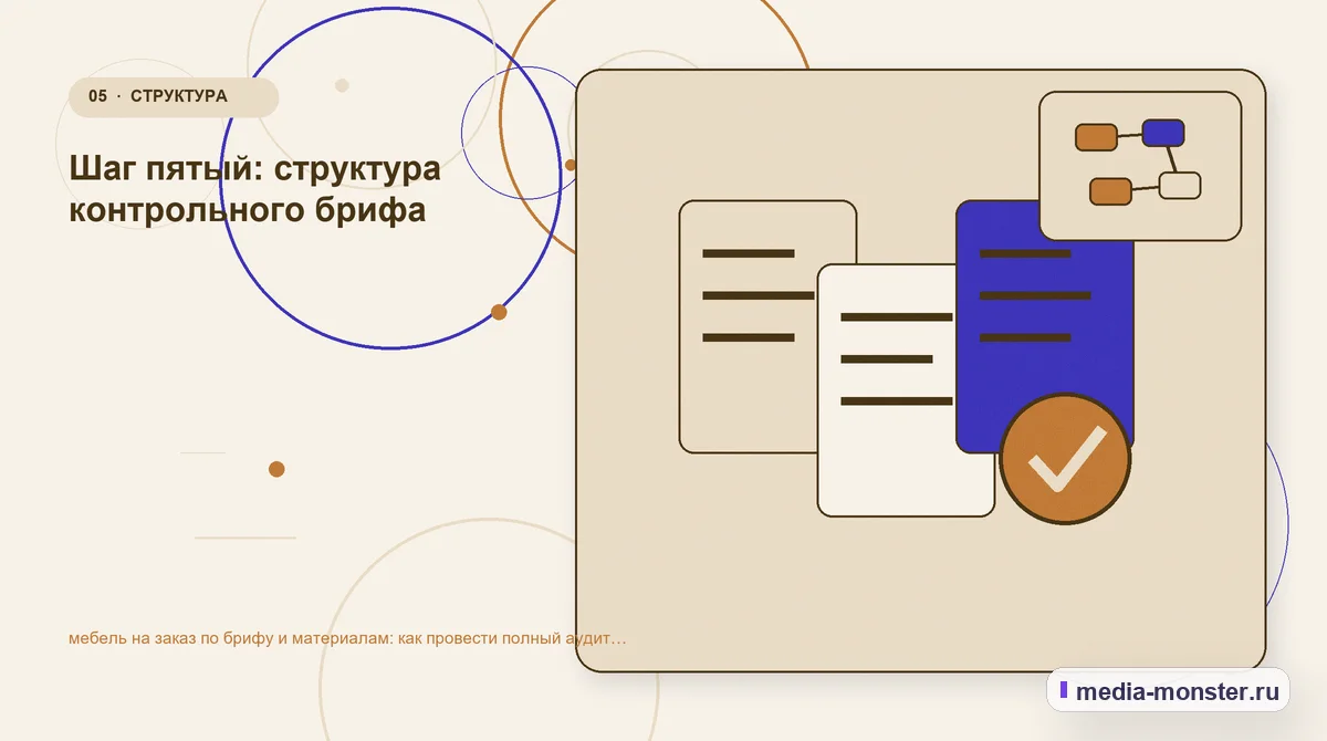 Изображение 5: Данные и доказательства — Мебель на заказ по брифу и материалам: аудит спроса и обработки обращений | Media Monster Данные и доказательства. Границы решения: что нельзя обещать заранее: иллюстрация к статье «Мебель на заказ по брифу и материалам: аудит спроса и обработки обращений»