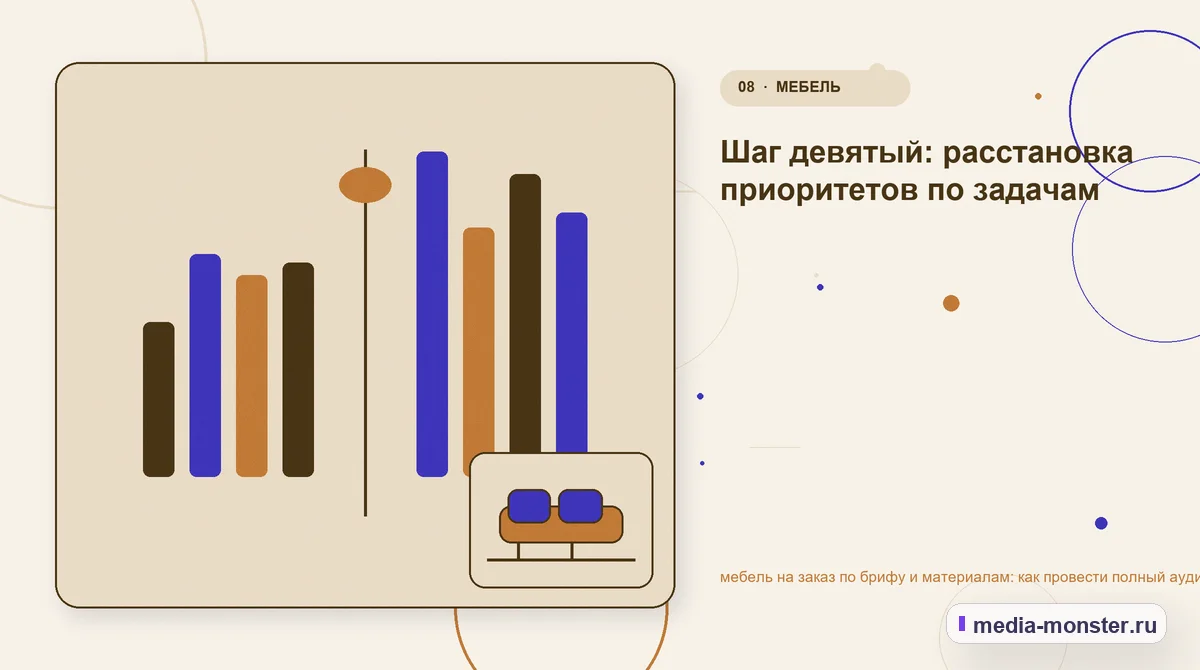 Изображение 8: Сравнение вариантов — Мебель на заказ по брифу и материалам: аудит спроса и обработки обращений | Media Monster Сравнение вариантов. Редакторская проверка перед публикацией: иллюстрация к статье «Мебель на заказ по брифу и материалам: аудит спроса и обработки обращений»