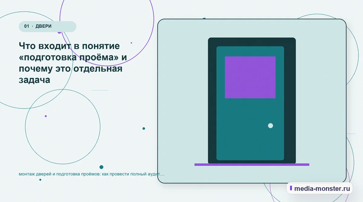 Ключевая тема материала. Что входит в понятие «подготовка проёма» и почему это отдельная задача: иллюстрация к статье «монтаж дверей и подготовка проёмов: как провести полный аудит спроса,…