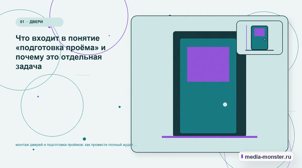 Изображение 1: Ключевая тема материала — Монтаж дверей и подготовка проёмов: аудит спроса и обработки обращений | Media Monster Ключевая тема материала. От задачи Монтаж дверей и подготовка проёмов к выбору: иллюстрация к статье «Монтаж дверей и подготовка проёмов: аудит спроса и обработки обращений»