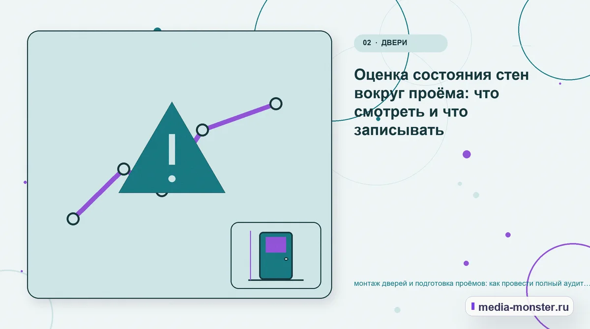Изображение 2: Проблема и точка потери — Монтаж дверей и подготовка проёмов: аудит спроса и обработки обращений | Media Monster Проблема и точка потери. Какие параметры действительно влияют на решение: иллюстрация к статье «Монтаж дверей и подготовка проёмов: аудит спроса и обработки обращений»