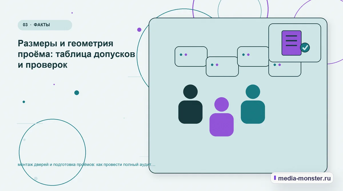 Аудитория и сценарий выбора. Размеры и геометрия проёма: таблица допусков и проверок: иллюстрация к статье «монтаж дверей и подготовка проёмов: как провести полный аудит спроса, страниц и…