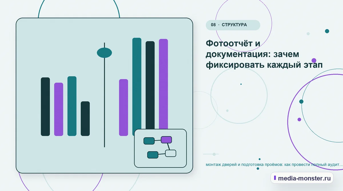 Изображение 8: Сравнение вариантов — Монтаж дверей и подготовка проёмов: аудит спроса и обработки обращений | Media Monster Сравнение вариантов. Пять вопросов к странице глазами клиента: иллюстрация к статье «Монтаж дверей и подготовка проёмов: аудит спроса и обработки обращений»