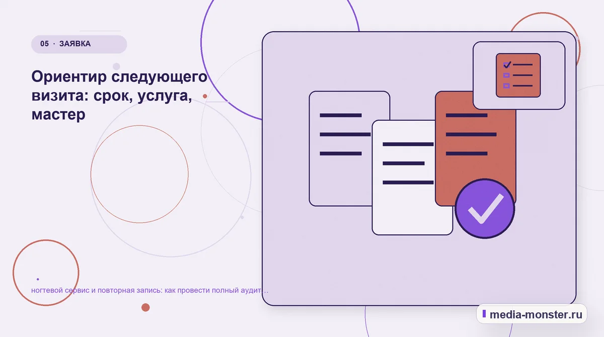 Изображение 5: Данные и доказательства — Ногтевой сервис и повторная запись: аудит спроса и обработки обращений | Media Monster Данные и доказательства. Границы решения: что нельзя обещать заранее: иллюстрация к статье «Ногтевой сервис и повторная запись: аудит спроса и обработки обращений»