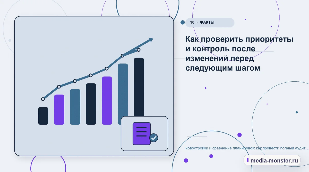 Изображение 10: Итог и следующий шаг — новостройки и сравнение планировок: как провести полный аудит спроса, страниц и обработки обращений | Media Monster Итог и следующий шаг. Как проверить приоритеты и контроль после изменений перед следующим шагом: иллюстрация к статье «новостройки и сравнение планировок: как провести полный аудит спроса,…