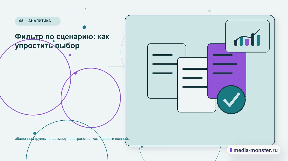 Данные и доказательства. Что показать сразу, а что уточнить позже: иллюстрация к статье «Обеденные группы по размеру пространства: аудит спроса и обработки обращений»