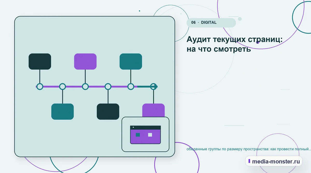 Изображение 6: Последовательность работы — Обеденные группы по размеру пространства: аудит спроса и обработки обращений | Media Monster Последовательность работы. Что показать сразу, а что уточнить позже: иллюстрация к статье «Обеденные группы по размеру пространства: аудит спроса и обработки обращений»