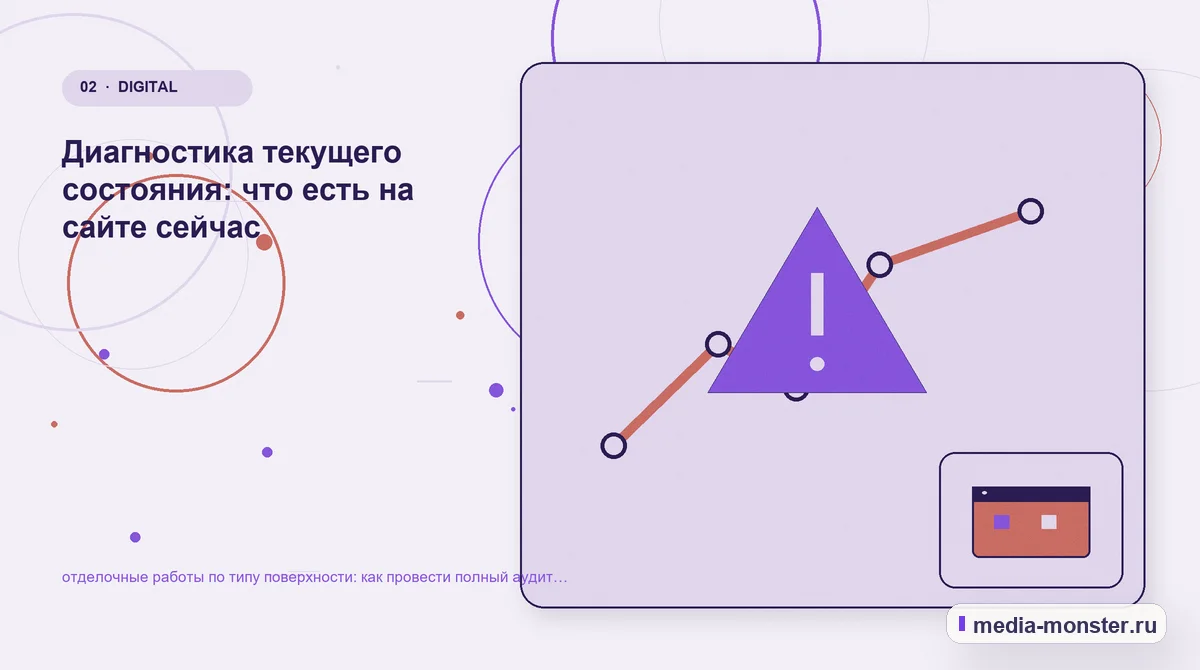Проблема и точка потери. Диагностика текущего состояния: что есть на сайте сейчас: иллюстрация к статье «отделочные работы по типу поверхности: как провести полный аудит спроса, страниц и…