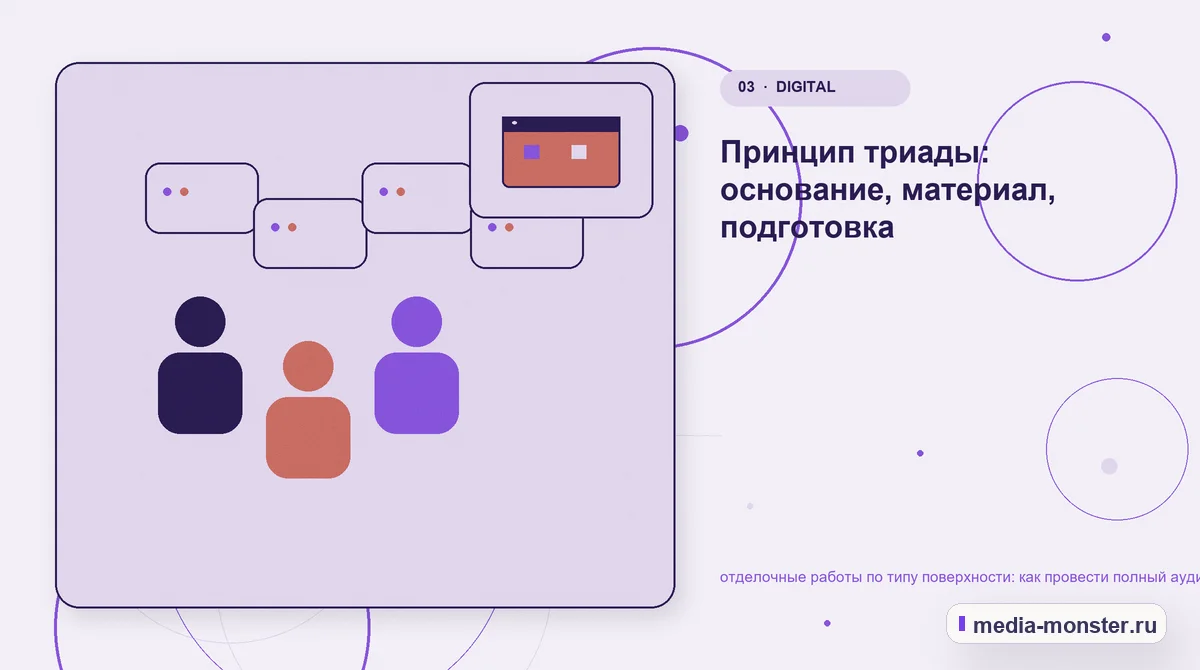 Аудитория и сценарий выбора. Принцип триады: основание, материал, подготовка: иллюстрация к статье «отделочные работы по типу поверхности: как провести полный аудит спроса, страниц и…