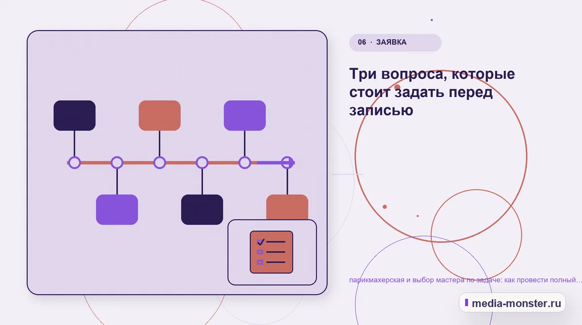 Последовательность работы. Что вынести на страницу, а что оставить до уточнения: иллюстрация к статье «Парикмахерская и выбор мастера по задаче: аудит спроса и обработки обращений»