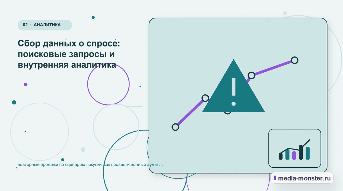 Проблема и точка потери. Сбор данных о спросе: поисковые запросы и внутренняя аналитика: иллюстрация к статье «повторные продажи по сценарию покупки: как провести полный аудит спроса,…