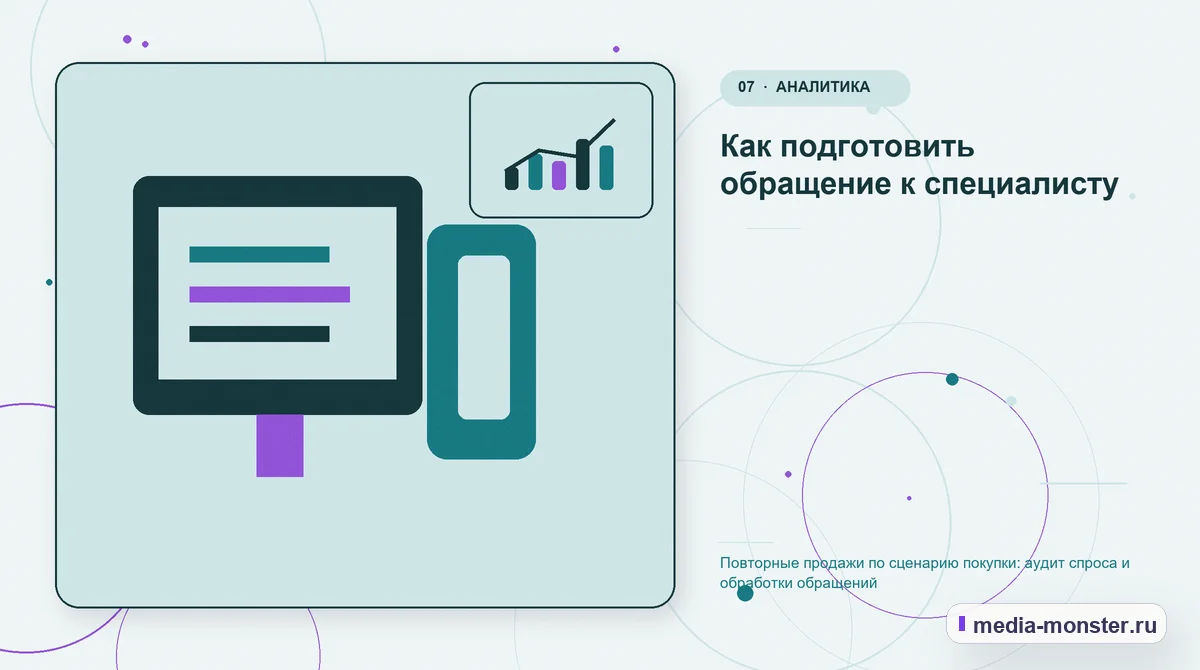 Изображение 7: Каналы и точки контакта — Повторные продажи по сценарию покупки: аудит спроса и обработки обращений | Media Monster Каналы и точки контакта. Как подготовить обращение к специалисту: иллюстрация к статье «Повторные продажи по сценарию покупки: аудит спроса и обработки обращений»