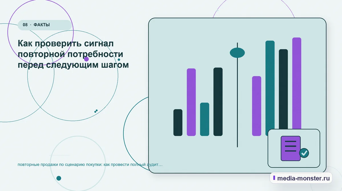 Сравнение вариантов. Редакторская проверка перед публикацией: иллюстрация к статье «Повторные продажи по сценарию покупки: аудит спроса и обработки обращений»